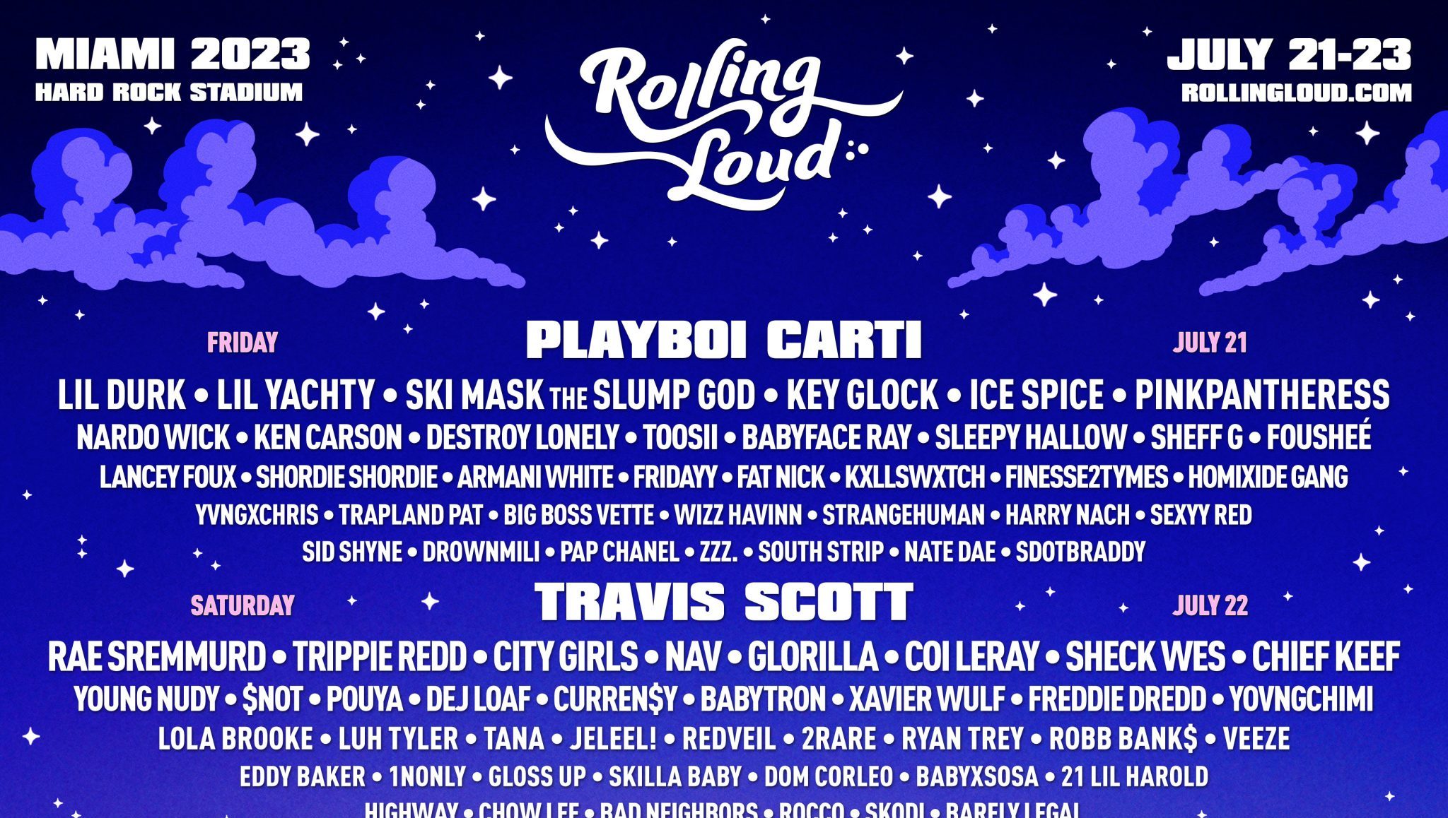 Rolling Loud Miami 2023 Returns With Powerful Lineup - The Hype Magazine