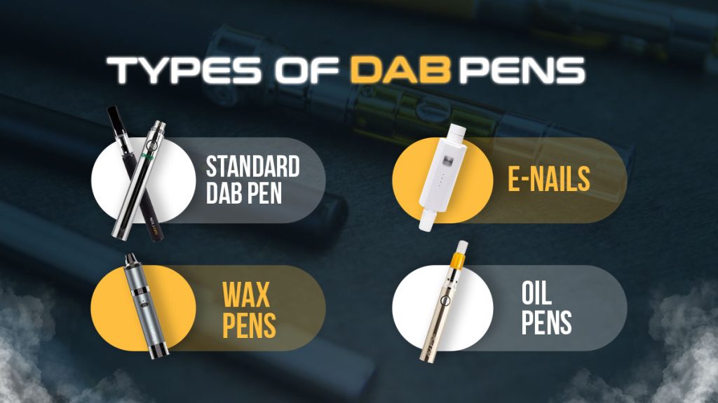 Types-of-Dab Pens